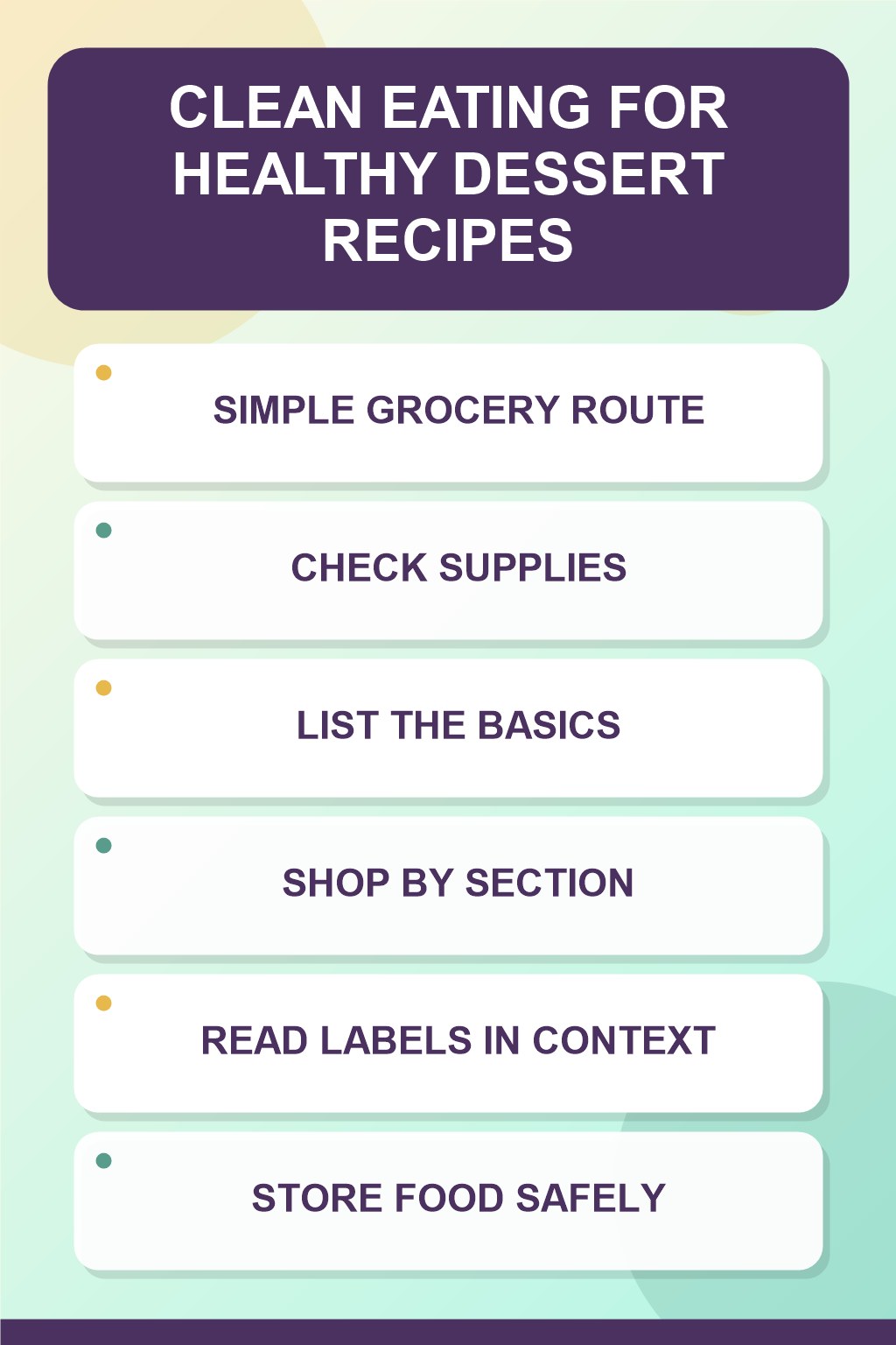 Simple Grocery Route clean eating infographic for Healthy Dessert Recipes, showing five practical planning and preparation stages.