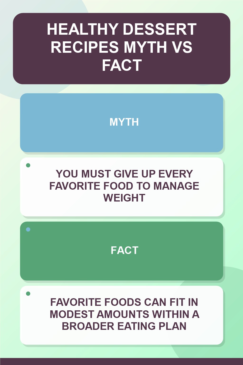 Healthy Dessert Recipes Myth vs Fact graphic correcting the misconception about favorite foods.