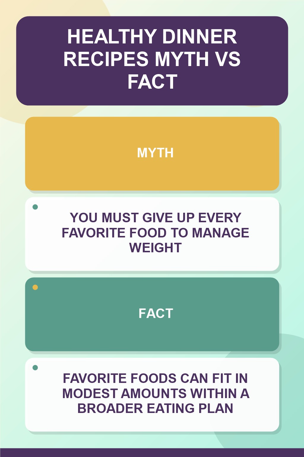 Healthy Dinner Recipes Myth vs Fact graphic correcting the misconception about favorite foods.