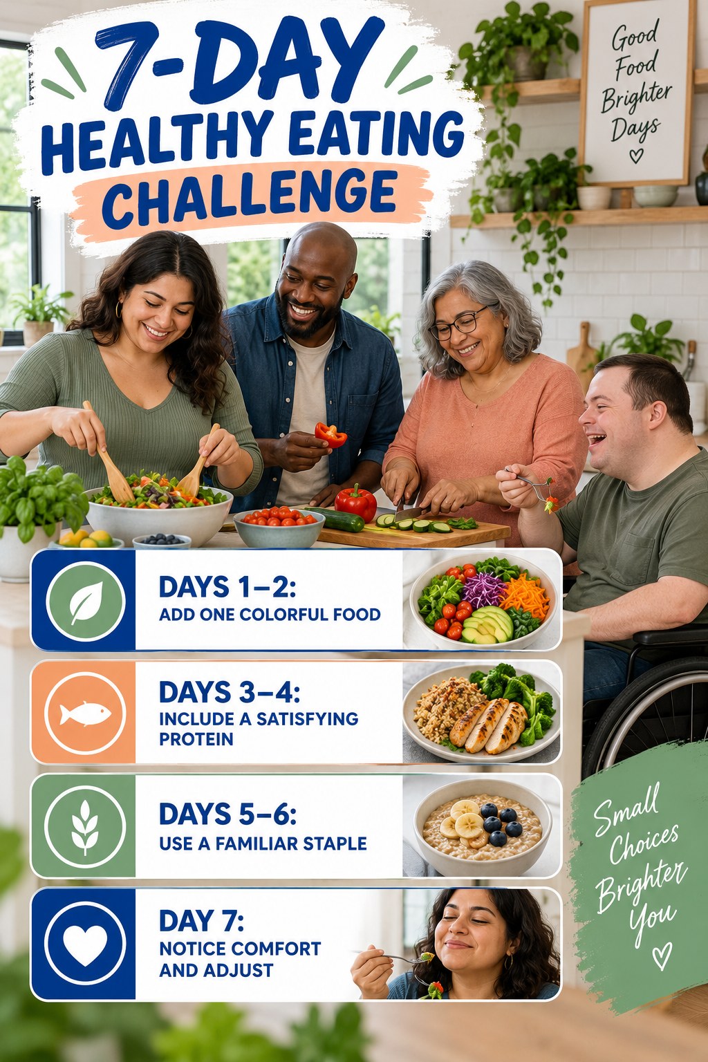 7-day Healthy Eating challenge graphic showing four manageable milestones for consistent practice.