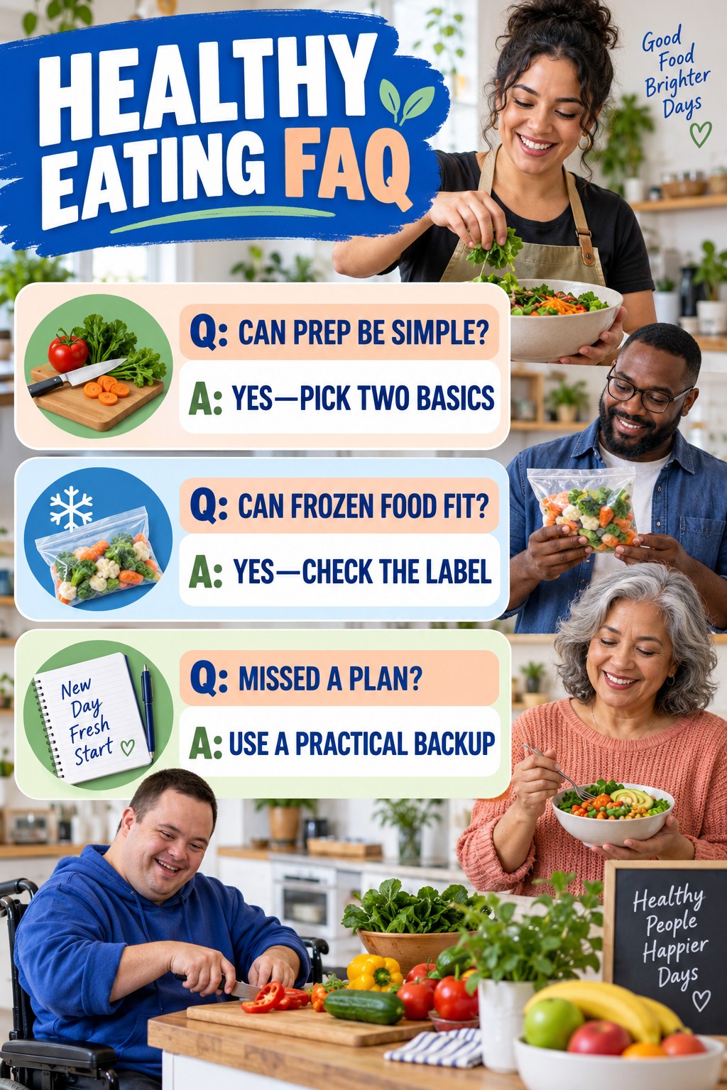Healthy Eating FAQ graphic with three concise questions and practical answers for beginners.