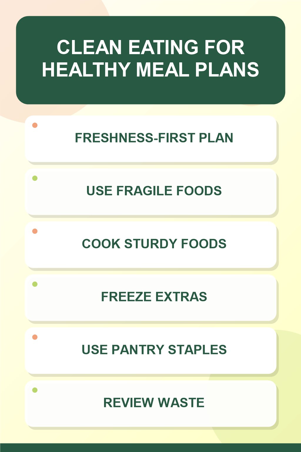 Freshness-First Plan clean eating infographic for Healthy Meal Plans, showing five practical planning and preparation stages.