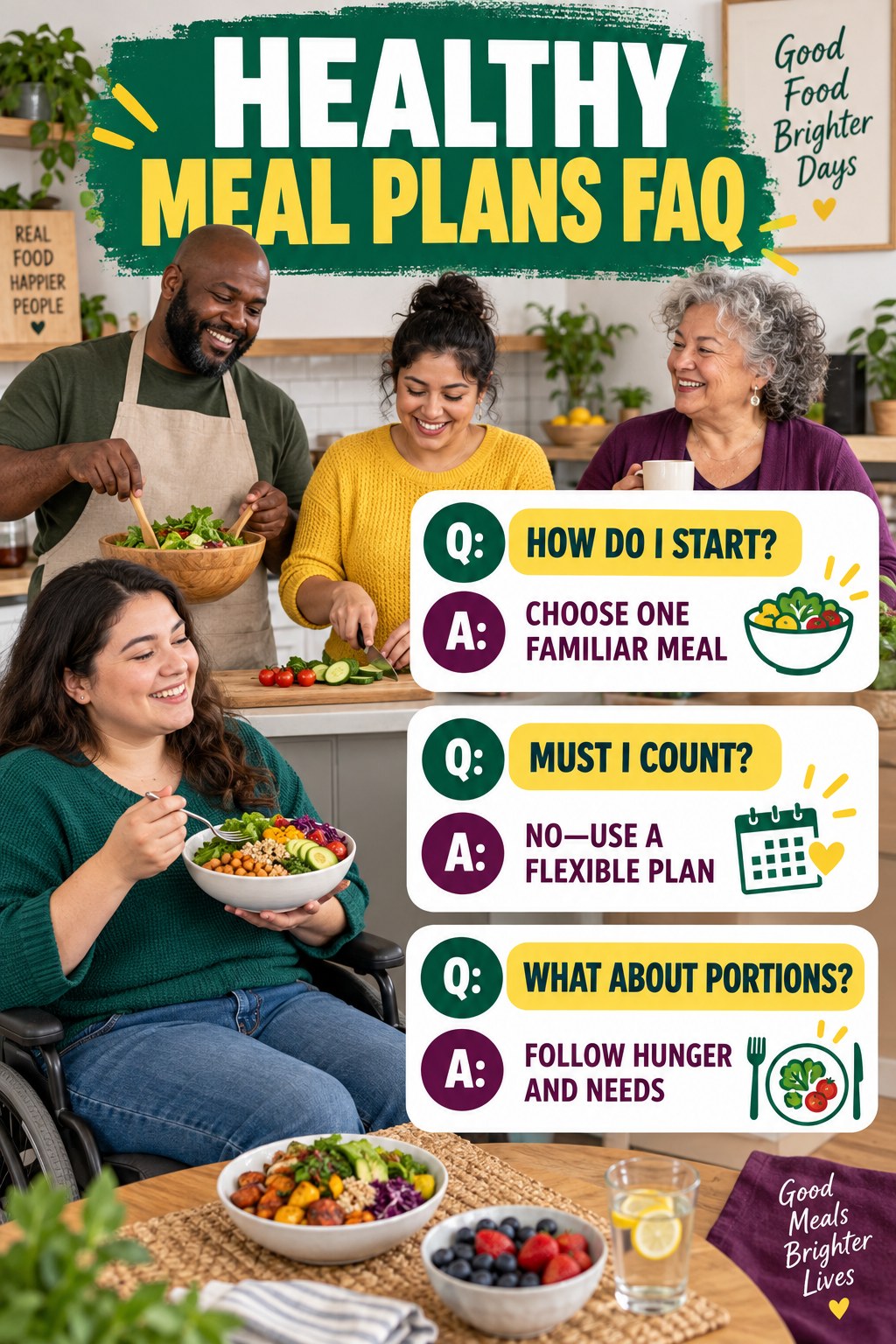 Healthy Meal Plans FAQ graphic with three concise questions and practical answers for beginners.