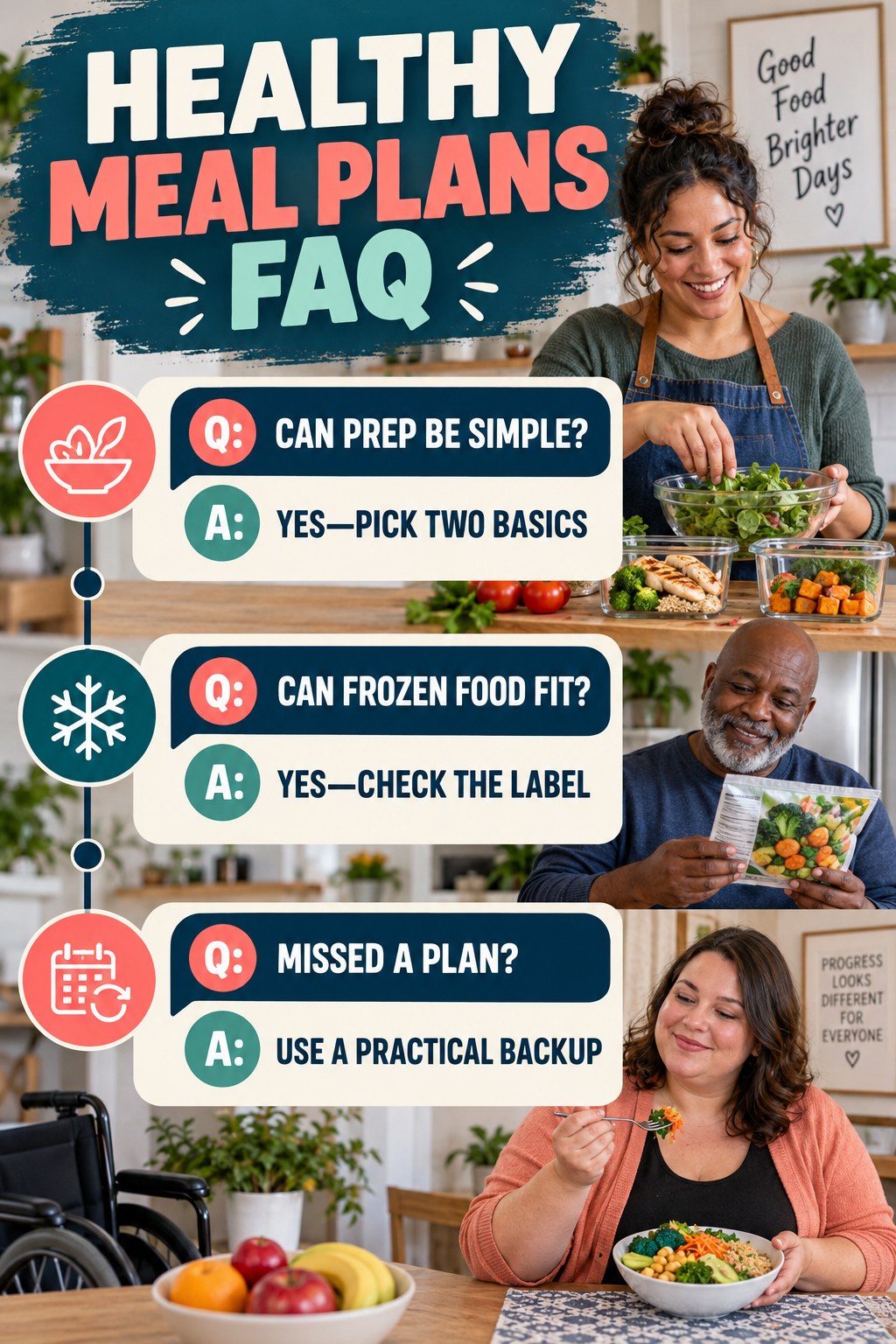 Healthy Meal Plans FAQ graphic with three concise questions and practical answers for beginners.