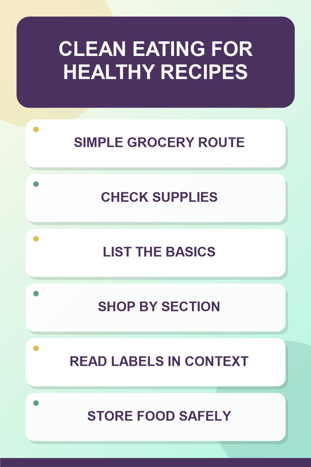 Simple Grocery Route clean eating infographic for Healthy Recipes, showing five practical planning and preparation stages.