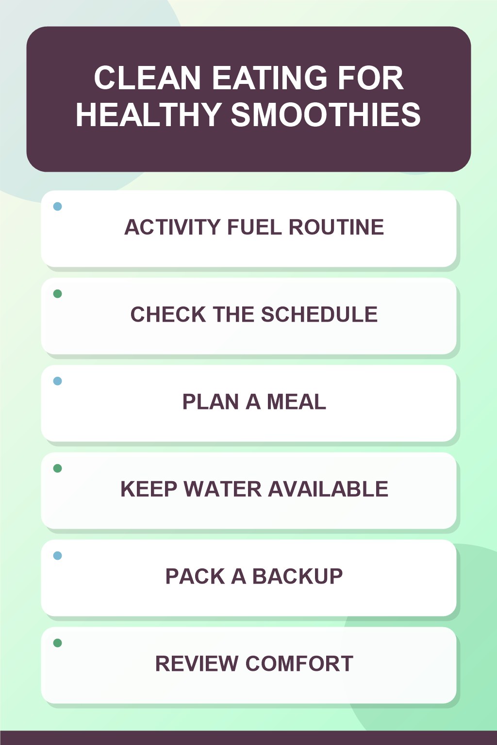 Activity Fuel Routine clean eating infographic for Healthy Smoothies, showing five practical planning and preparation stages.