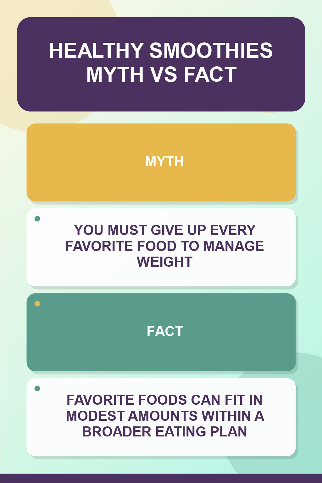 Healthy Smoothies Myth vs Fact graphic correcting the misconception about favorite foods.