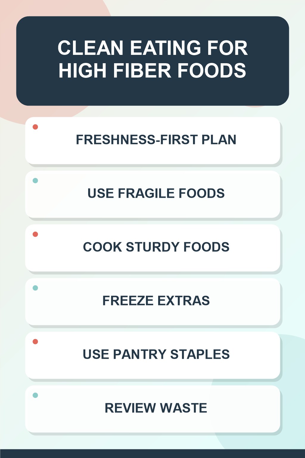 Freshness-First Plan clean eating infographic for High Fiber Foods, showing five practical planning and preparation stages.