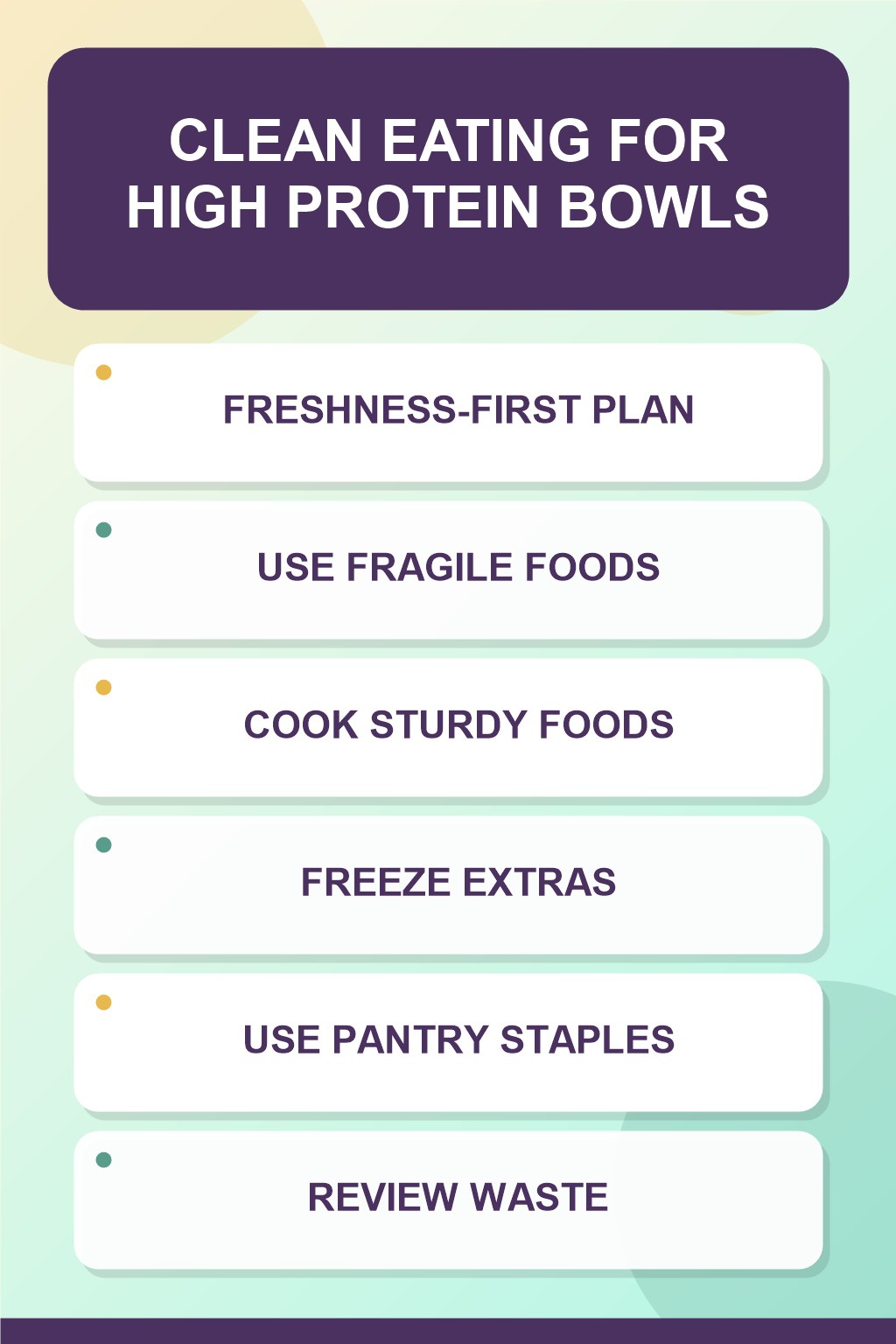 Freshness-First Plan clean eating infographic for High Protein Bowls, showing five practical planning and preparation stages.