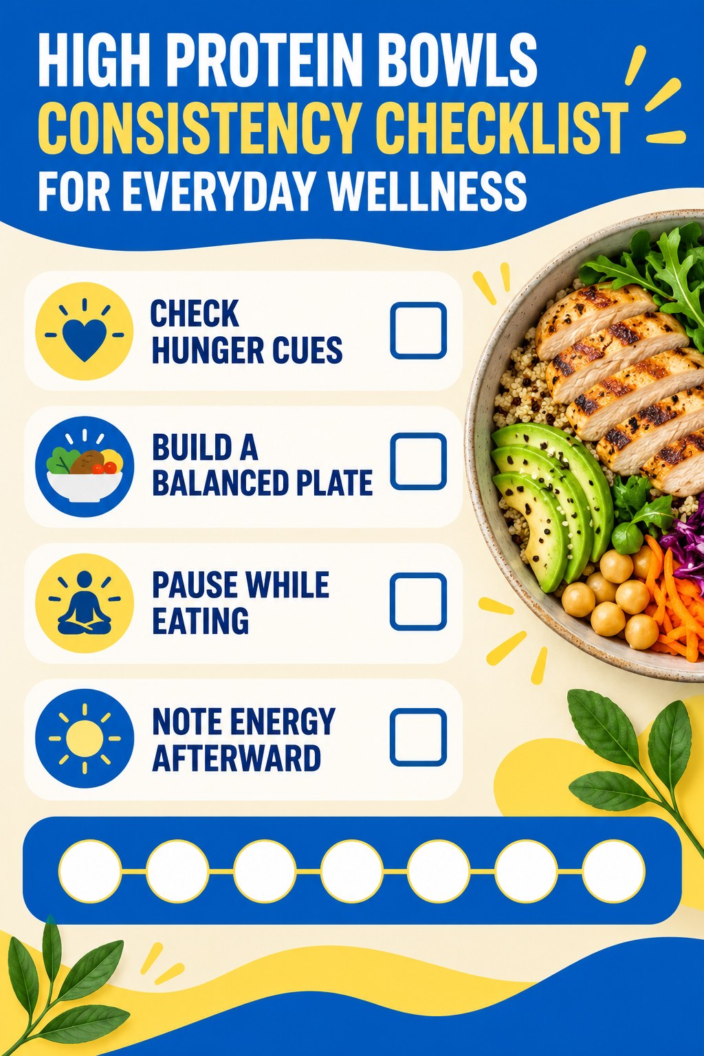 High Protein Bowls Consistency Checklist for Everyday Wellness infographic with checkboxes for check hunger cues, build a balanced plate, pause while eating, note energy afterward.