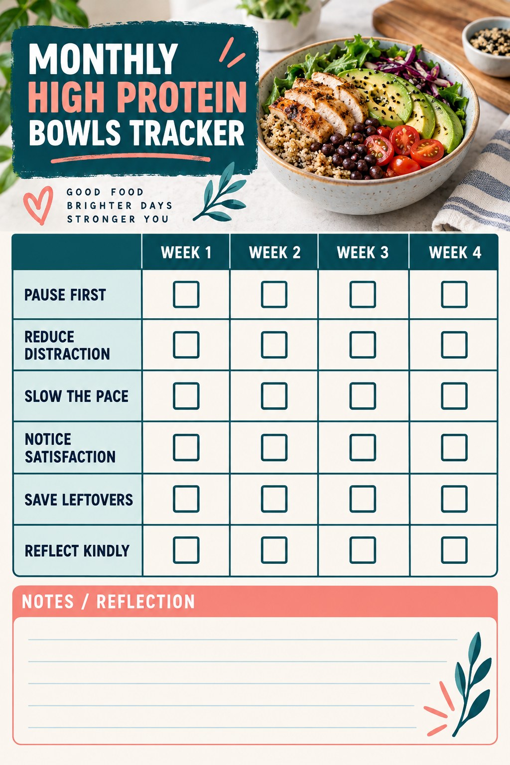 Monthly High Protein Bowls printable-style tracker graphic with six labeled rows, empty checkboxes, and a reflection area.