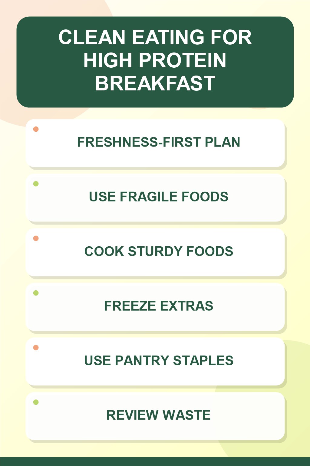 Freshness-First Plan clean eating infographic for High Protein Breakfast, showing five practical planning and preparation stages.