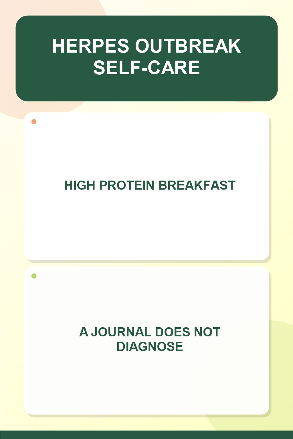 Outbreak Pattern Notes infographic for High Protein Breakfast, presenting respectful general HSV self-care comfort, hygiene, and safety education.