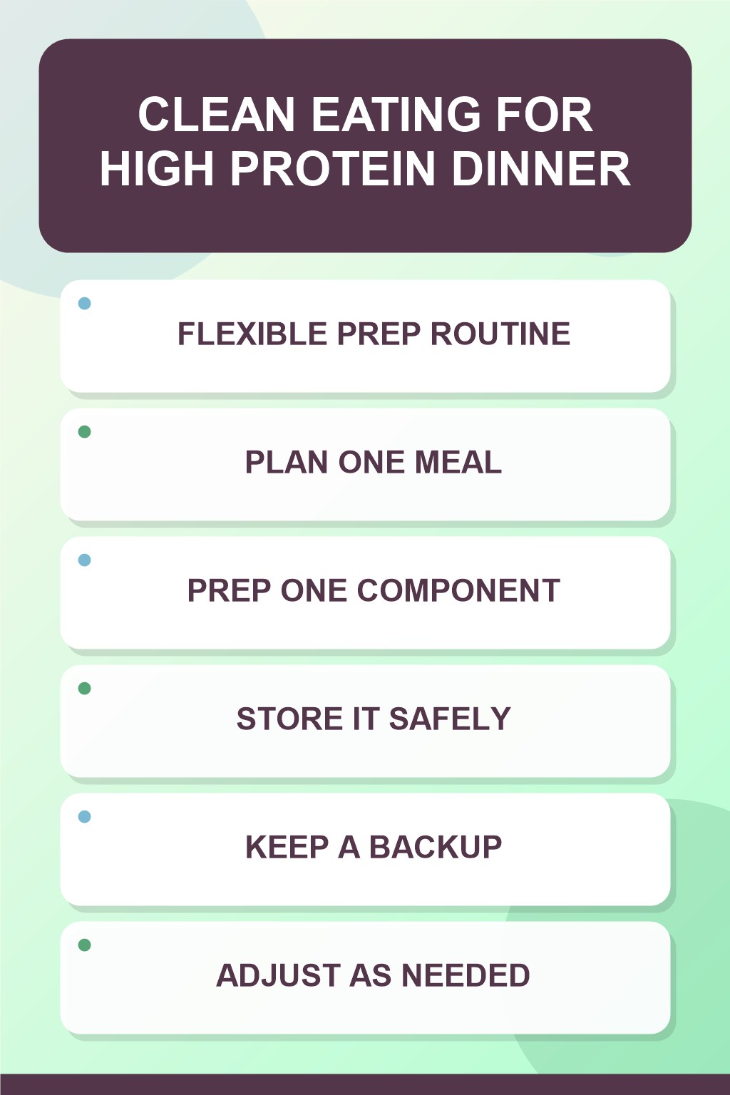 Flexible Prep Routine clean eating infographic for High Protein Dinner, showing five practical planning and preparation stages.