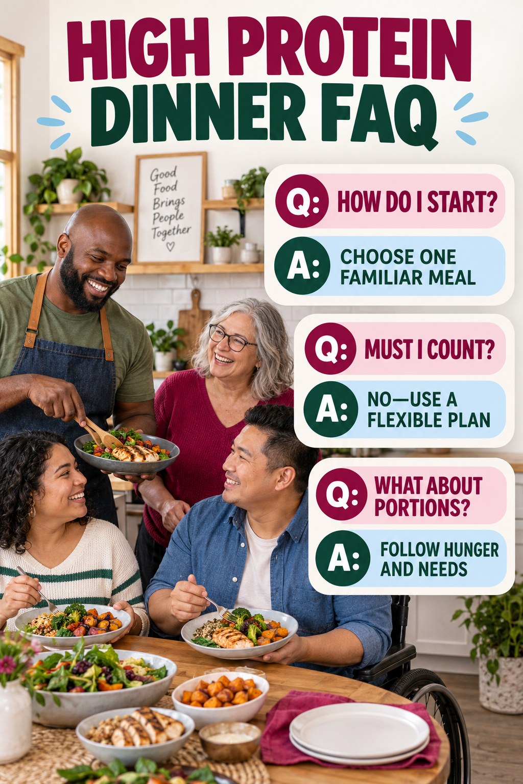 High Protein Dinner FAQ graphic with three concise questions and practical answers for beginners.
