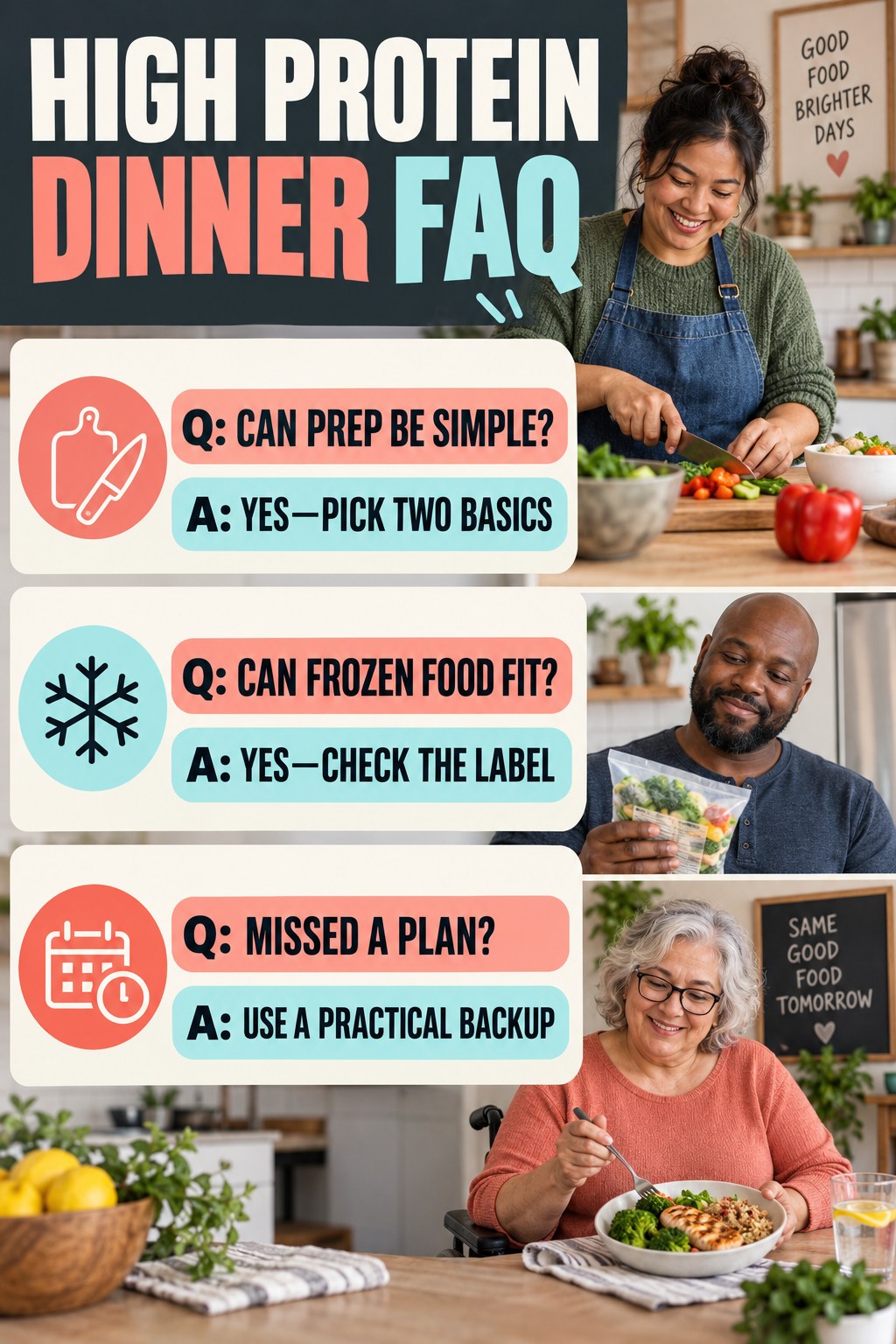 High Protein Dinner FAQ graphic with three concise questions and practical answers for beginners.