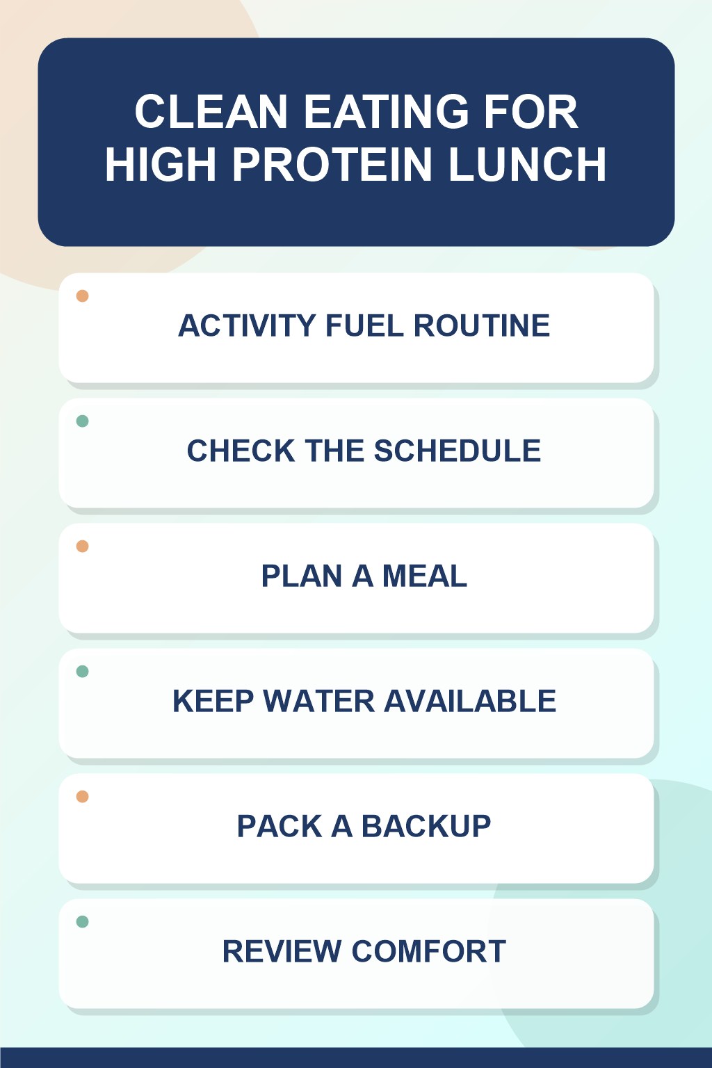Activity Fuel Routine clean eating infographic for High Protein Lunch, showing five practical planning and preparation stages.