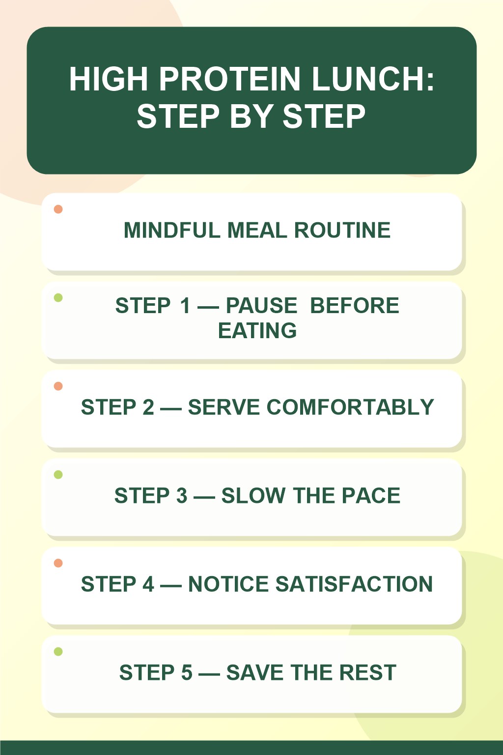 High Protein Lunch step-by-step graphic showing five numbered stages for mindful meal routine.
