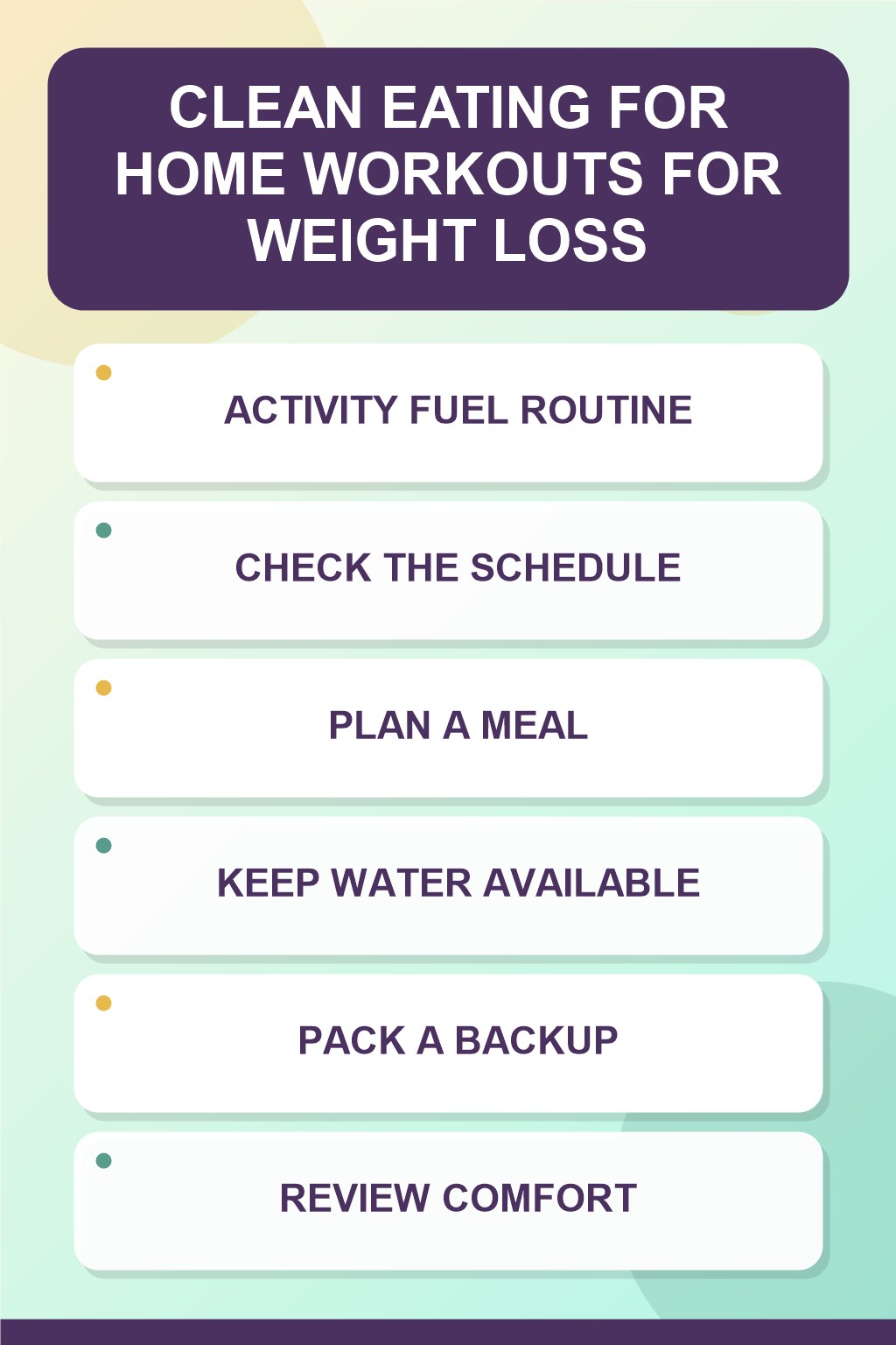 Activity Fuel Routine clean eating infographic for Home Workouts for Weight Loss, showing five practical planning and preparation stages.