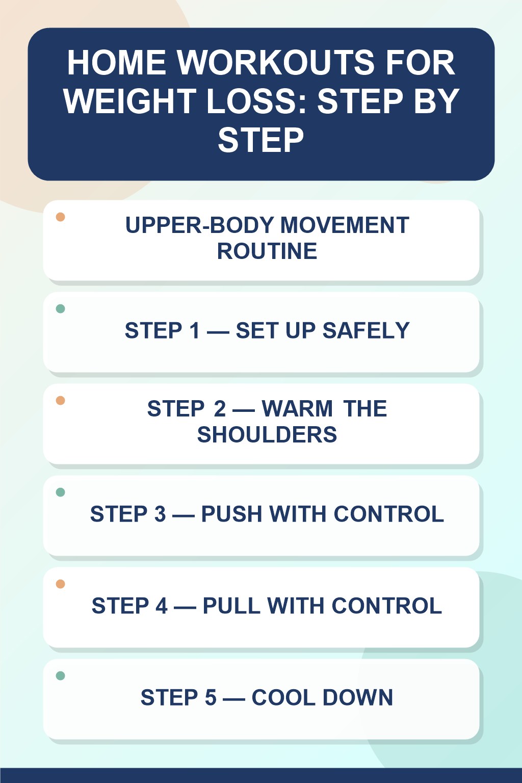 Home Workouts for Weight Loss step-by-step graphic showing five numbered stages for upper-body movement routine.