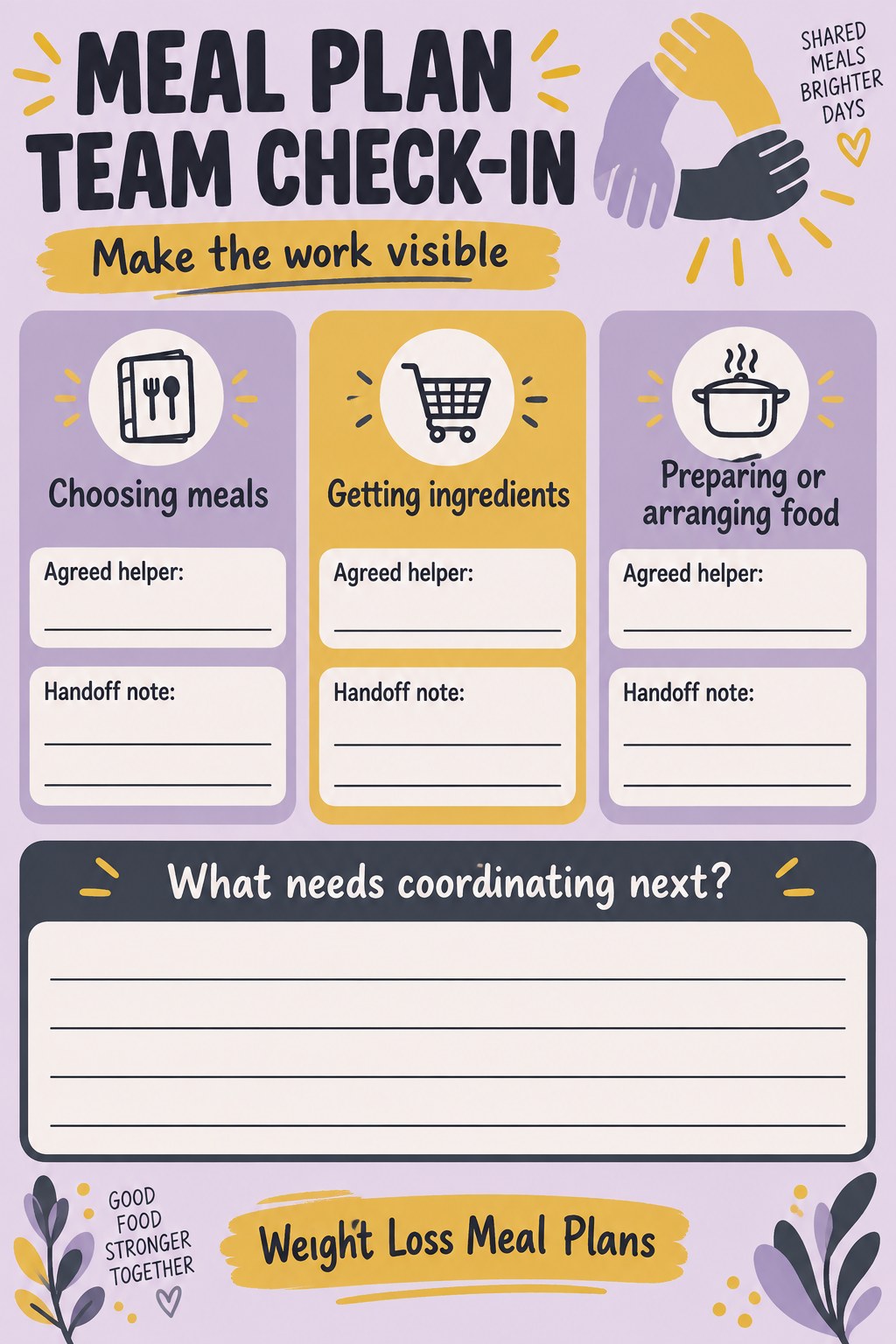 Blank household meal planning worksheet with task, agreed helper, and handoff fields