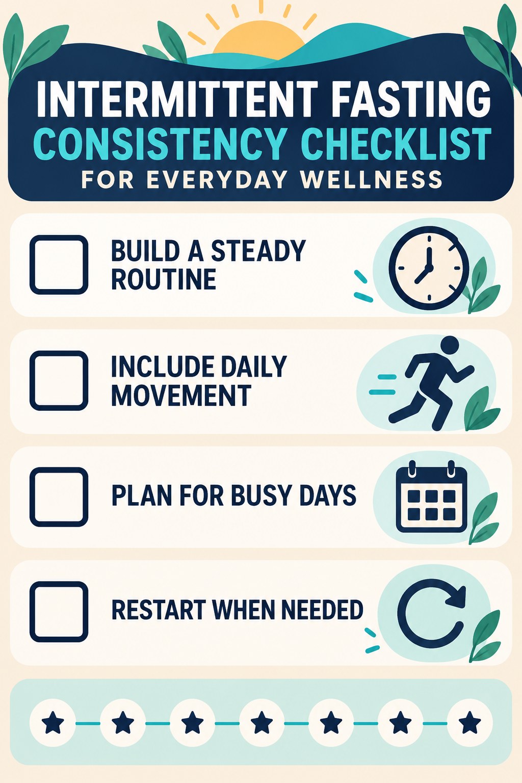 Intermittent Fasting Consistency Checklist for Everyday Wellness infographic with checkboxes for build a steady routine, include daily movement, plan for busy days, restart when needed.