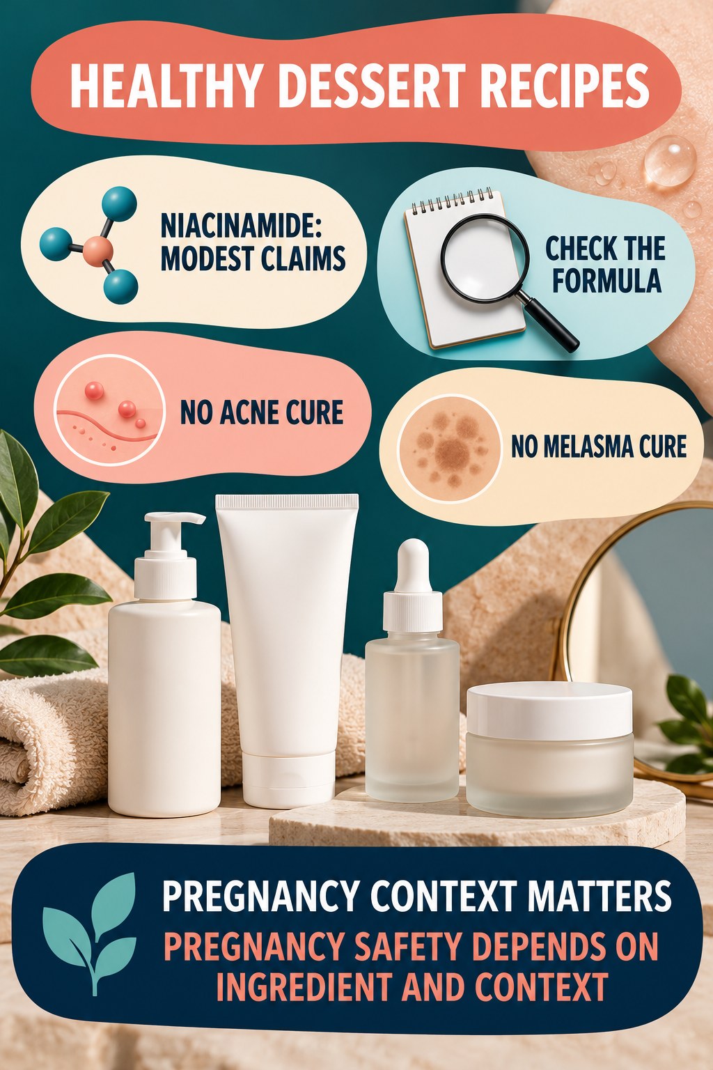 Keep Niacinamide Claims Modest pregnancy skincare ingredient-question infographic for Healthy Dessert Recipes with four careful label-review points.