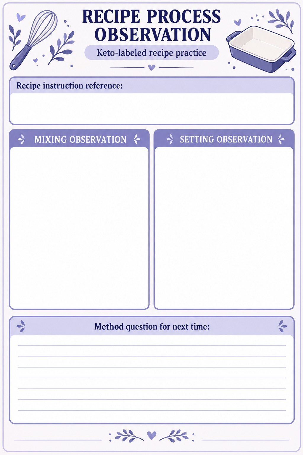 Blank recipe process tracker with mixing, setting, instruction reference, and method question fields.