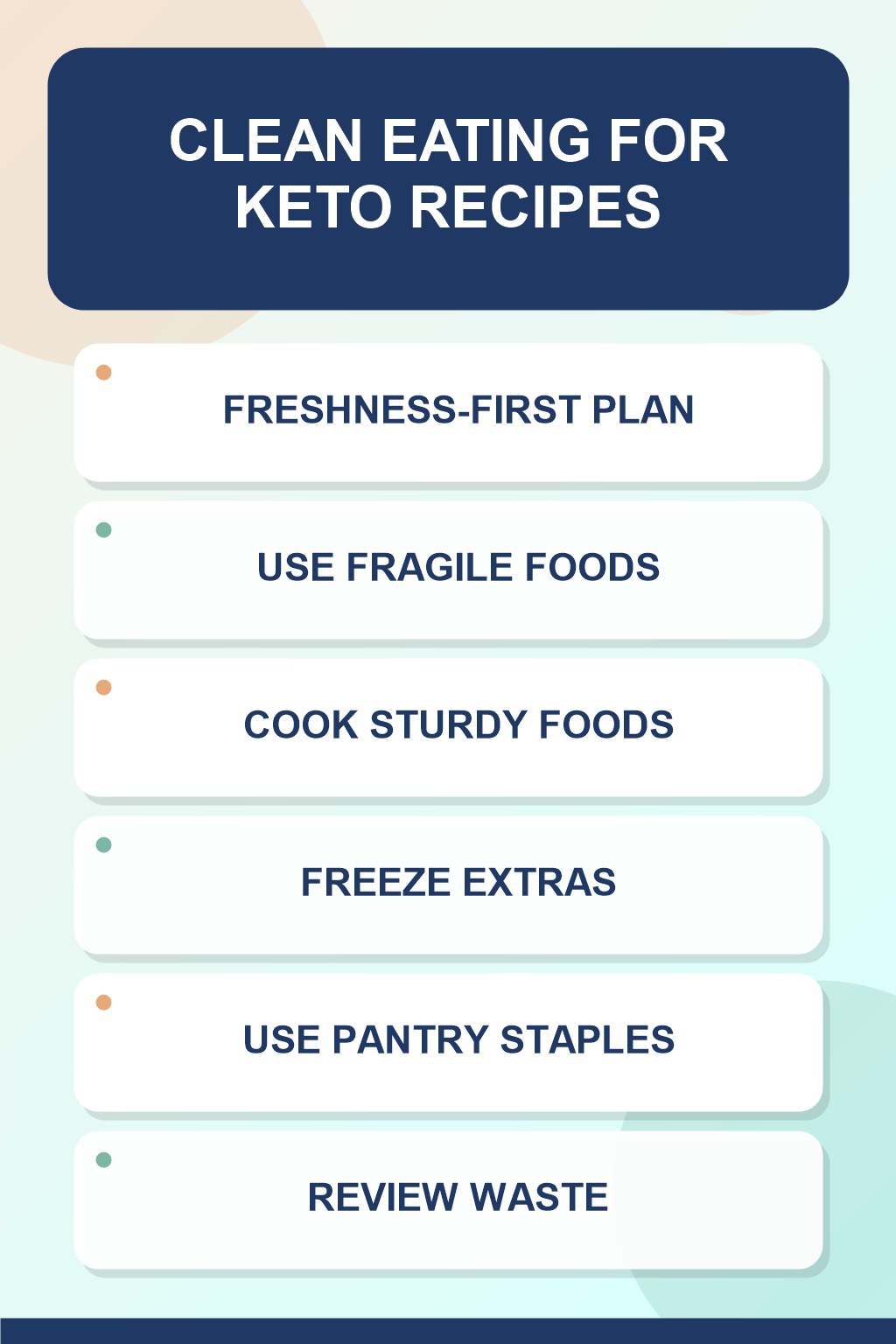 Freshness-First Plan clean eating infographic for Keto Recipes, showing five practical planning and preparation stages.