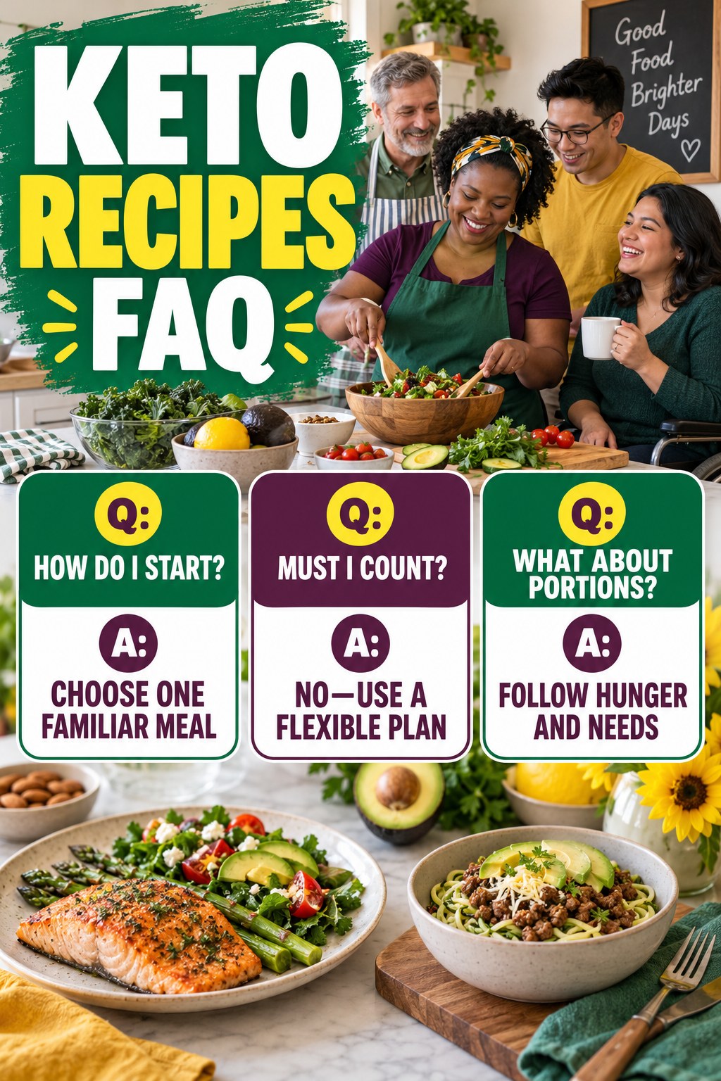 Keto Recipes FAQ graphic with three concise questions and practical answers for beginners.