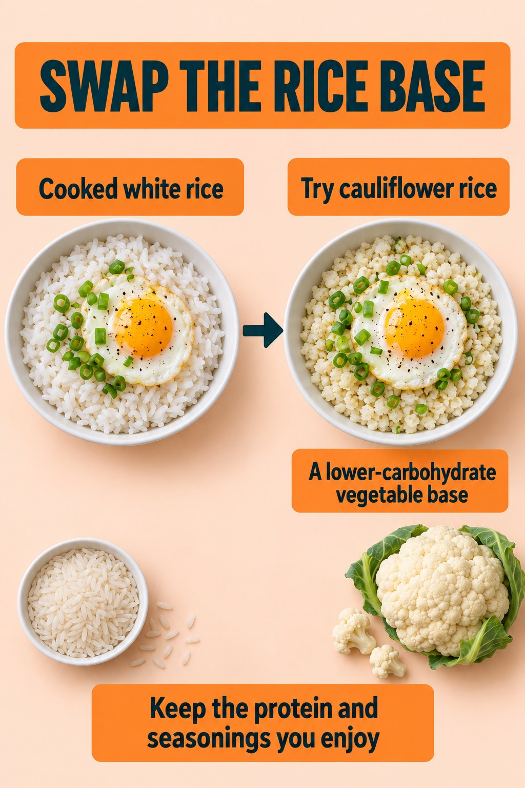 Peach and orange graphic compares white rice and cauliflower rice bowls with the same egg and scallion topping.