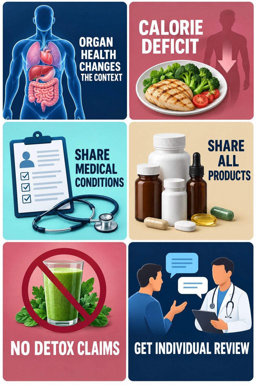 Liver and Kidney Conditions Change the Review supplement-interaction safety infographic for Calorie Deficit with four concise review points.