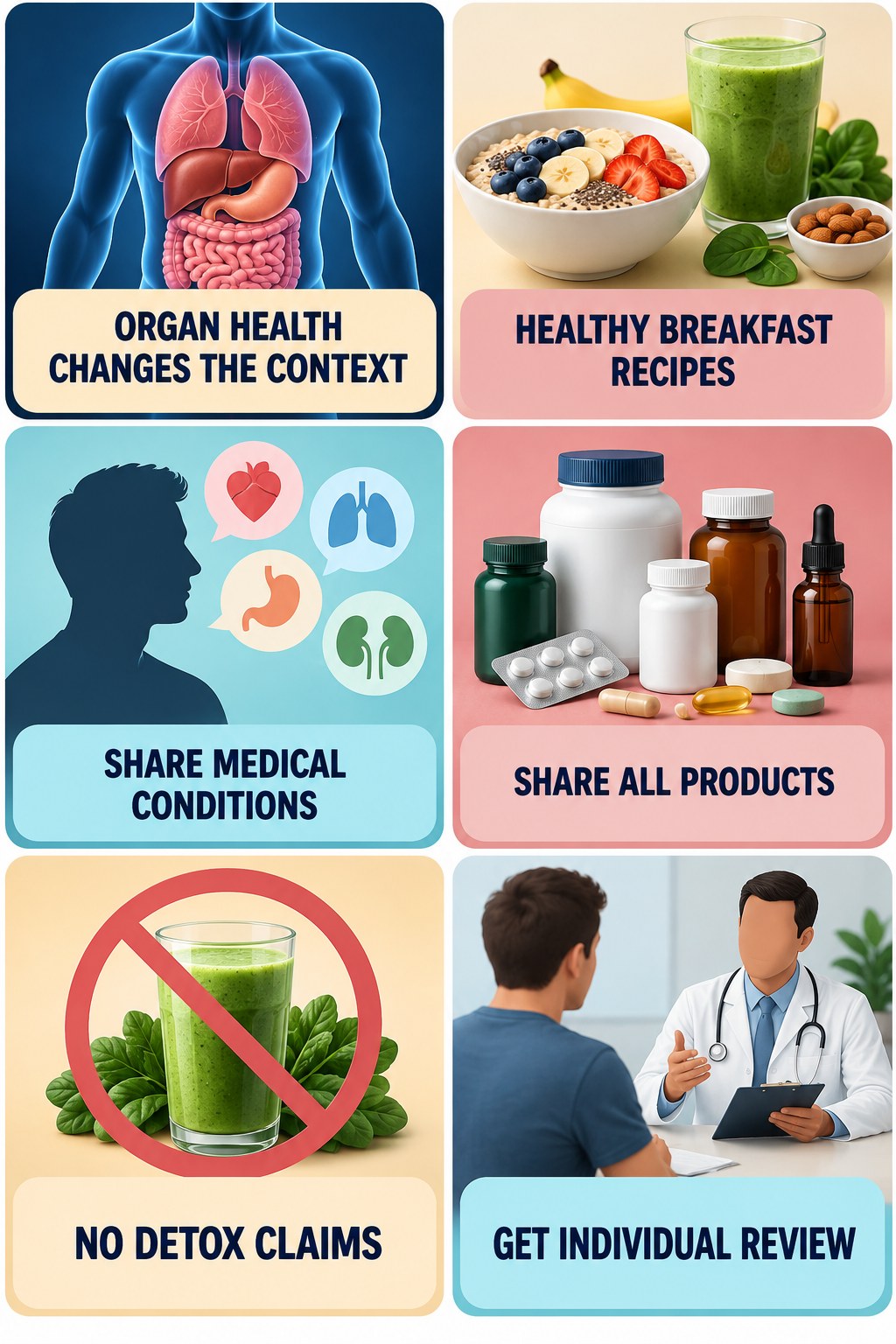 Liver and Kidney Conditions Change the Review supplement-interaction safety infographic for Healthy Breakfast Recipes with four concise review points.