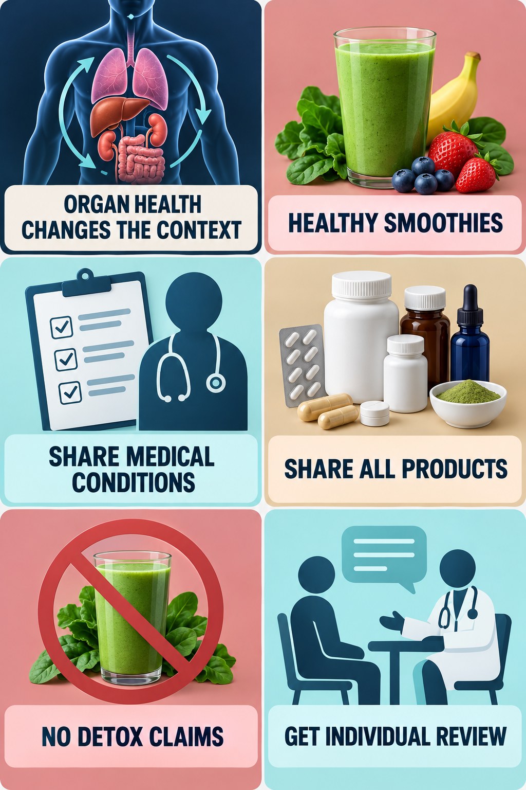 Liver and Kidney Conditions Change the Review supplement-interaction safety infographic for Healthy Smoothies with four concise review points.