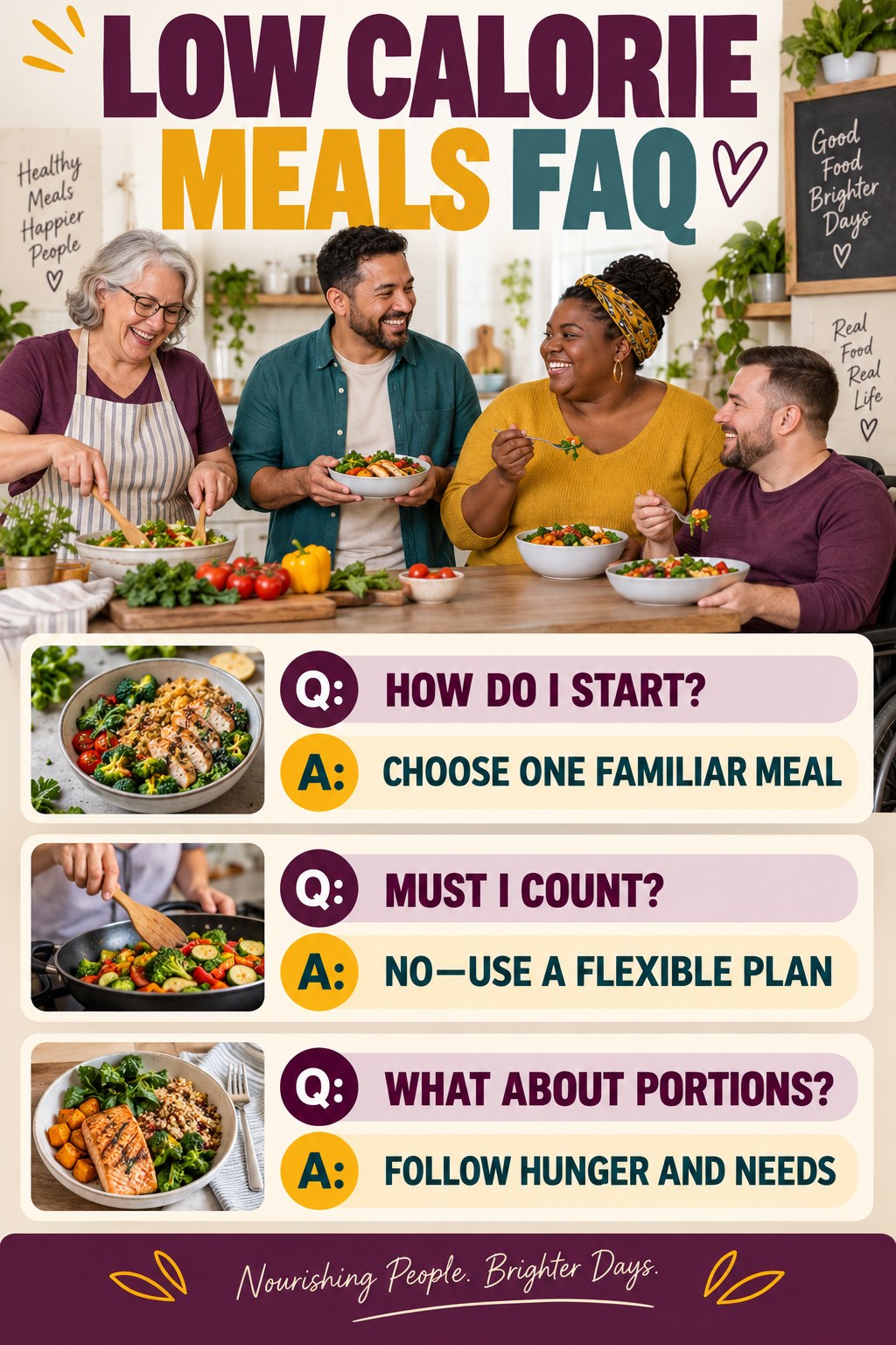 Low Calorie Meals FAQ graphic with three concise questions and practical answers for beginners.