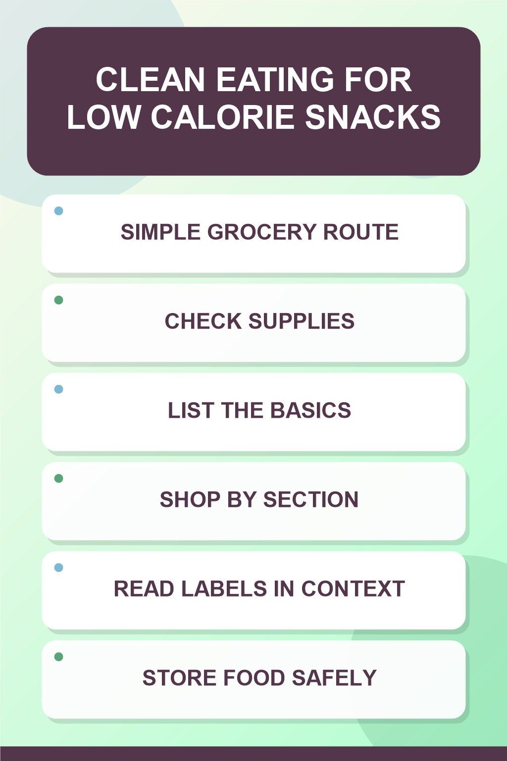 Simple Grocery Route clean eating infographic for Low Calorie Snacks, showing five practical planning and preparation stages.