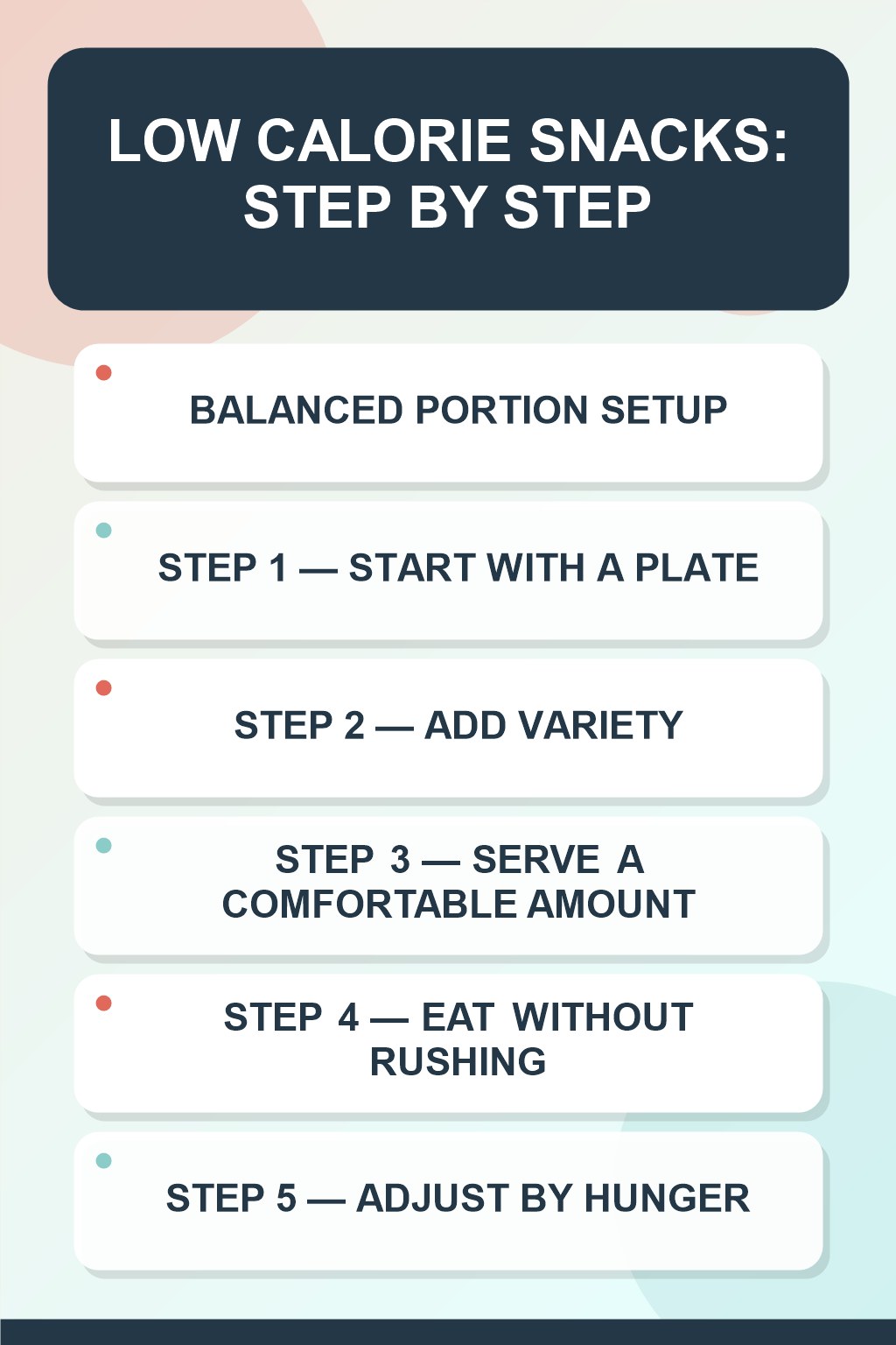 Low Calorie Snacks step-by-step graphic showing five numbered stages for balanced portion setup.