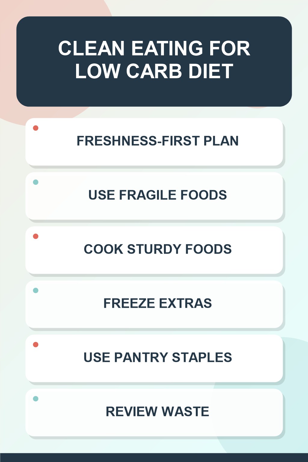 Freshness-First Plan clean eating infographic for Low Carb Diet, showing five practical planning and preparation stages.