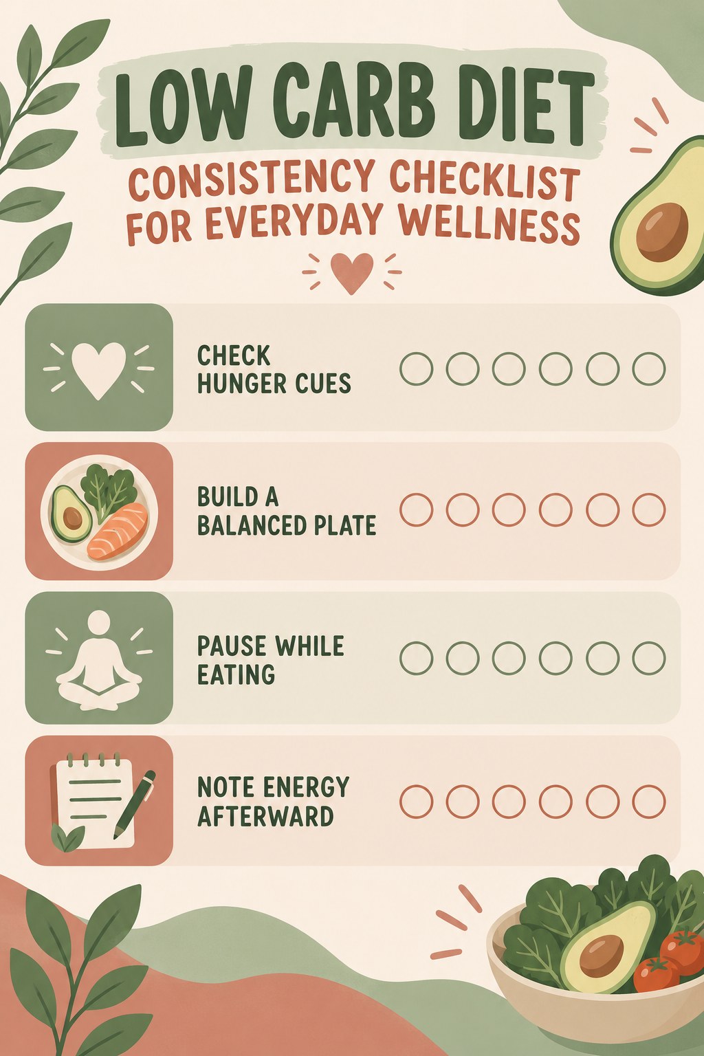 Low Carb Diet Consistency Checklist for Everyday Wellness infographic with checkboxes for check hunger cues, build a balanced plate, pause while eating, note energy afterward.