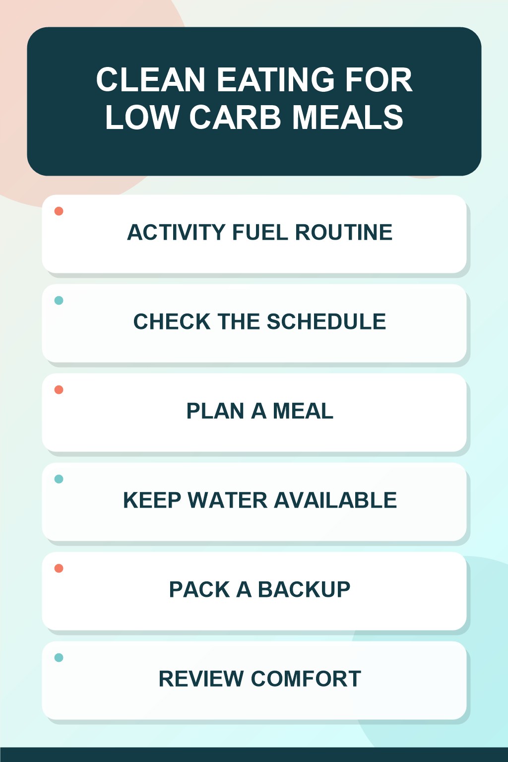 Activity Fuel Routine clean eating infographic for Low Carb Meals, showing five practical planning and preparation stages.