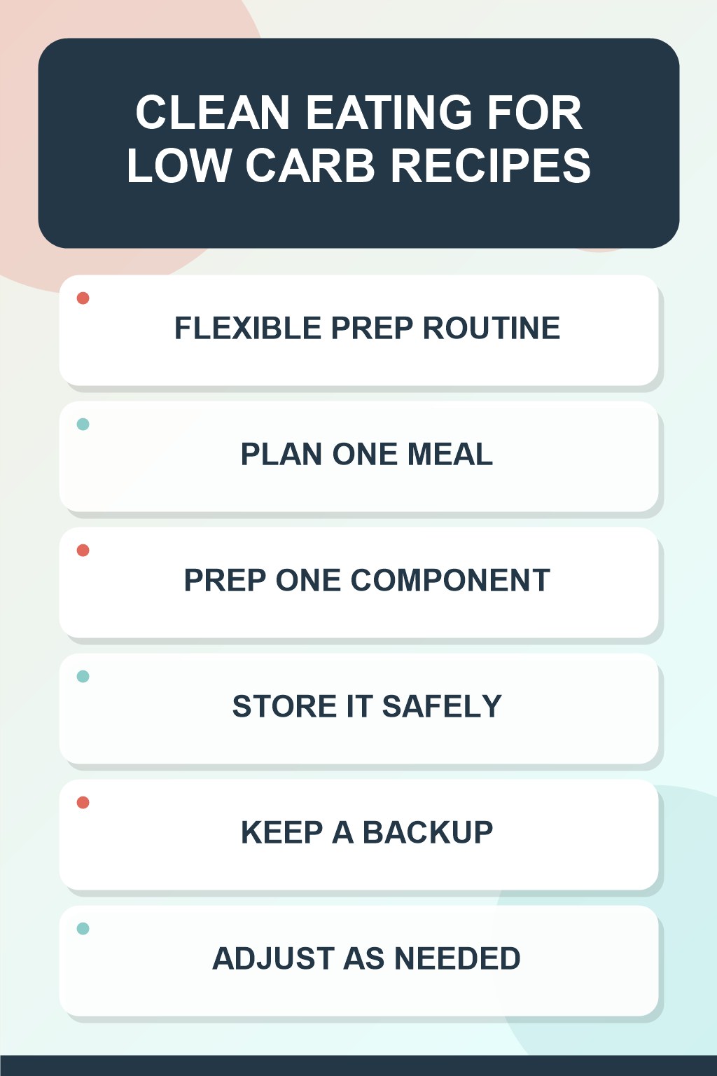 Flexible Prep Routine clean eating infographic for Low Carb Recipes, showing five practical planning and preparation stages.