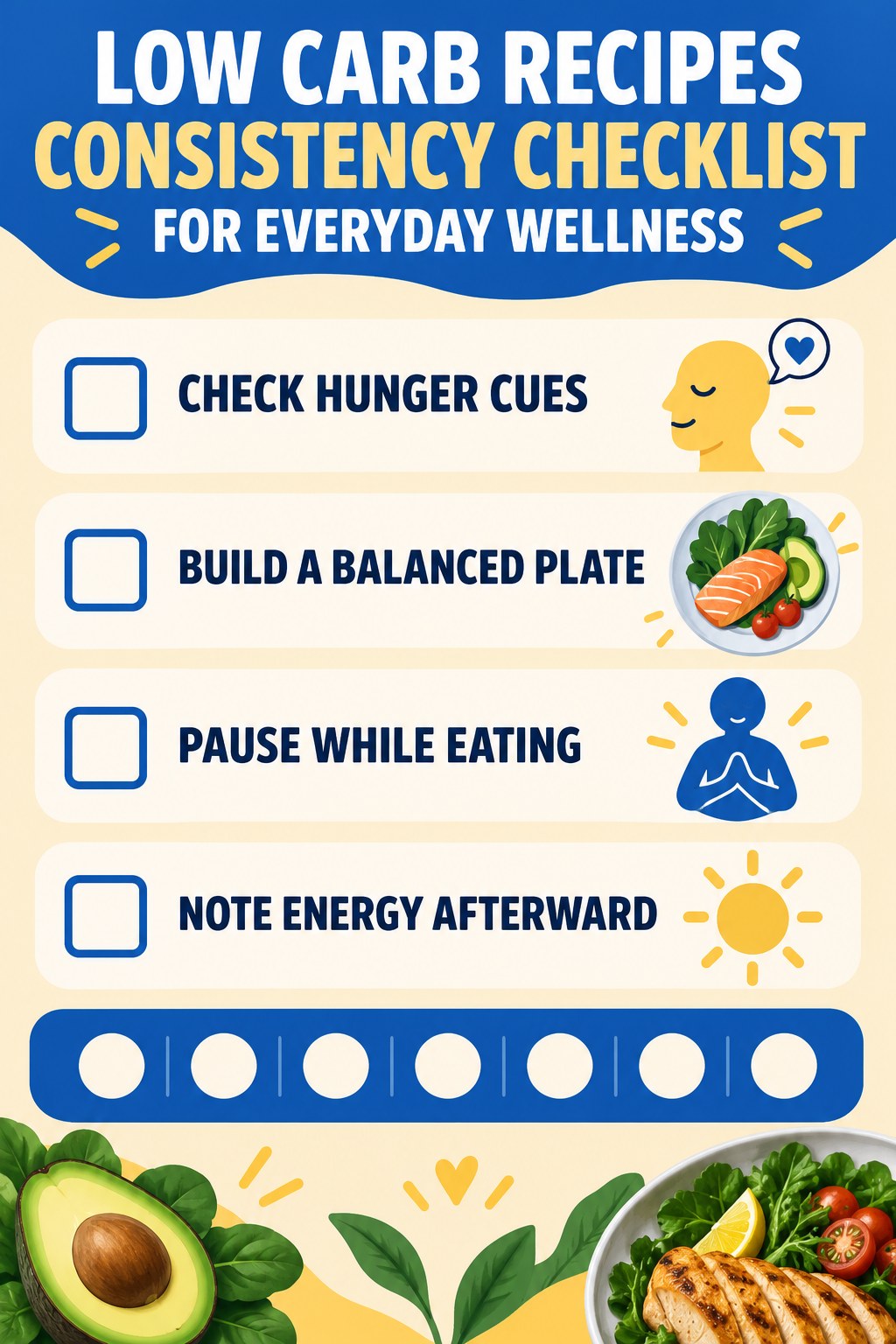 Low Carb Recipes Consistency Checklist for Everyday Wellness infographic with checkboxes for check hunger cues, build a balanced plate, pause while eating, note energy afterward.