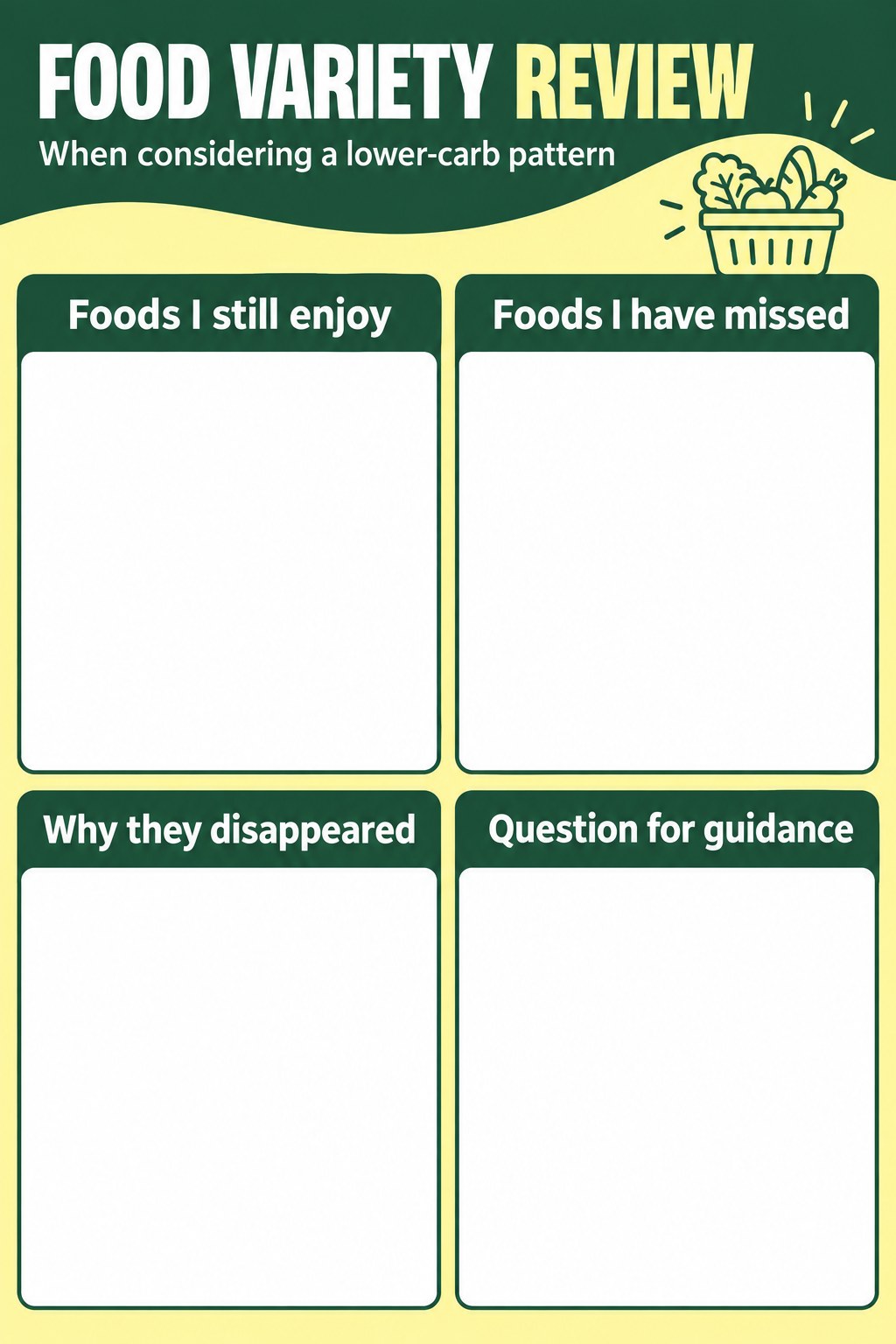 Blank lower-carb variety review with foods enjoyed, foods missed, reasons, and a question for guidance.
