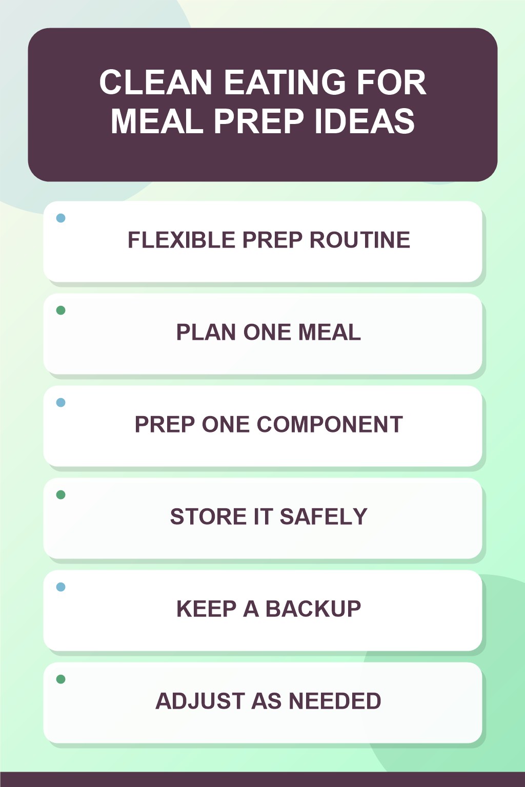 Flexible Prep Routine clean eating infographic for Meal Prep Ideas, showing five practical planning and preparation stages.