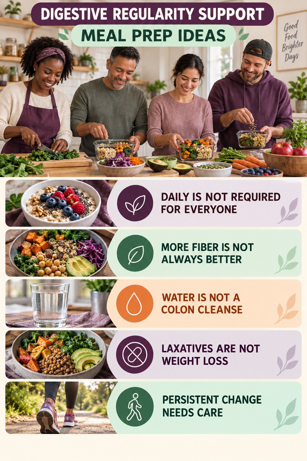 Regularity Myths and Facts infographic for Meal Prep Ideas with five practical food, hydration, movement, or routine actions and no cleanse claims.