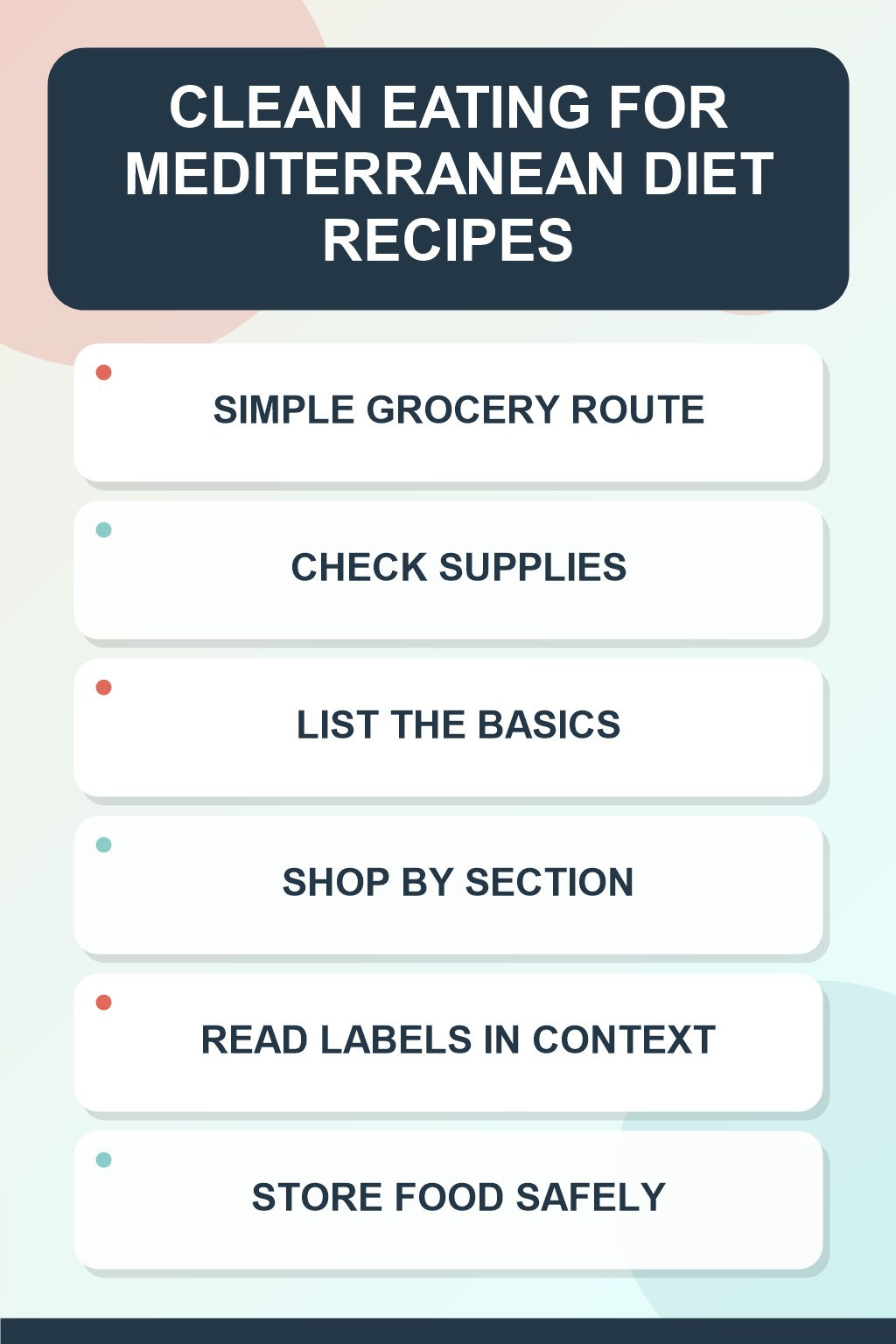 Simple Grocery Route clean eating infographic for Mediterranean Diet Recipes, showing five practical planning and preparation stages.