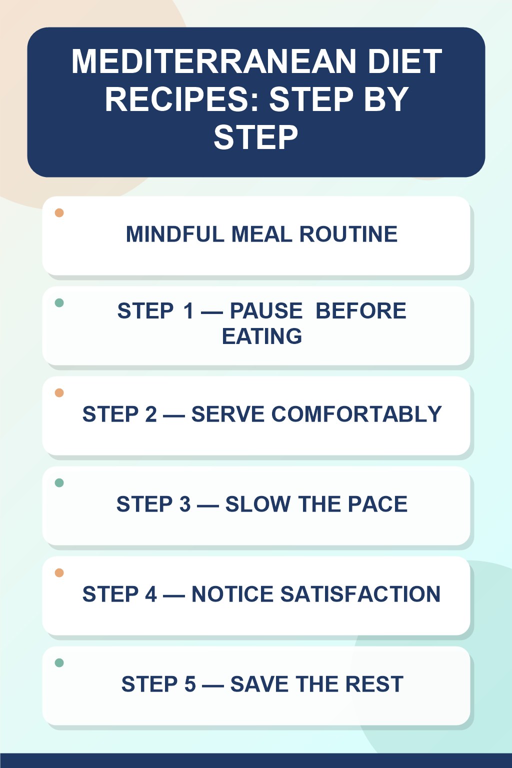 Mediterranean Diet Recipes step-by-step graphic showing five numbered stages for mindful meal routine.