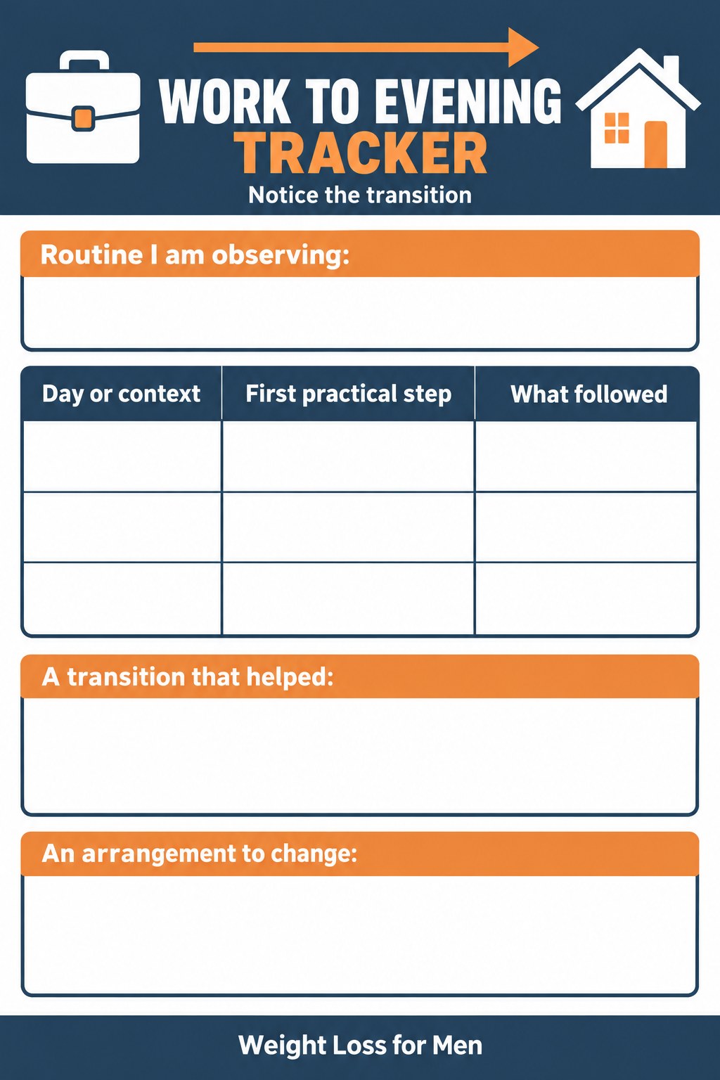 Blank work-to-evening tracker with three rows for context, first step, and what followed