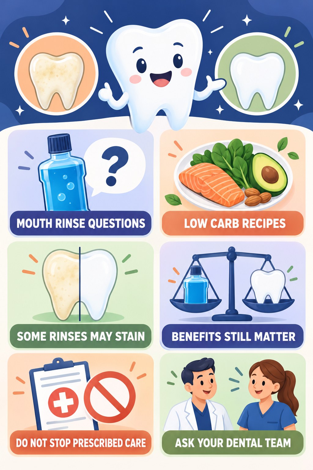 Mouth-Rinse Stain Context infographic for Low Carb Recipes with four concise tooth-discoloration safety points.