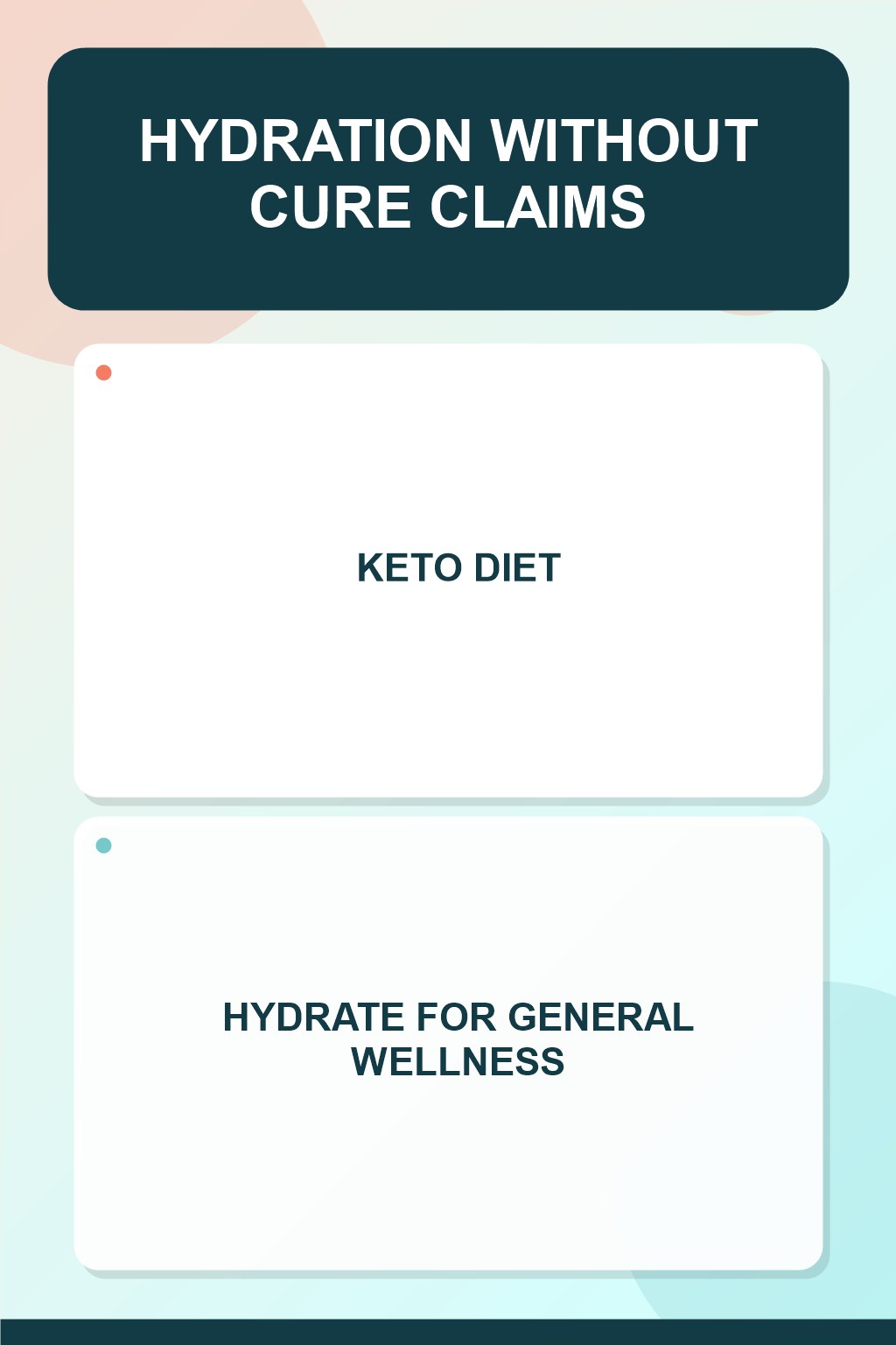 Hydration Without Cure Claims infographic for Keto Diet, presenting respectful general HSV self-care comfort, hygiene, and safety education.